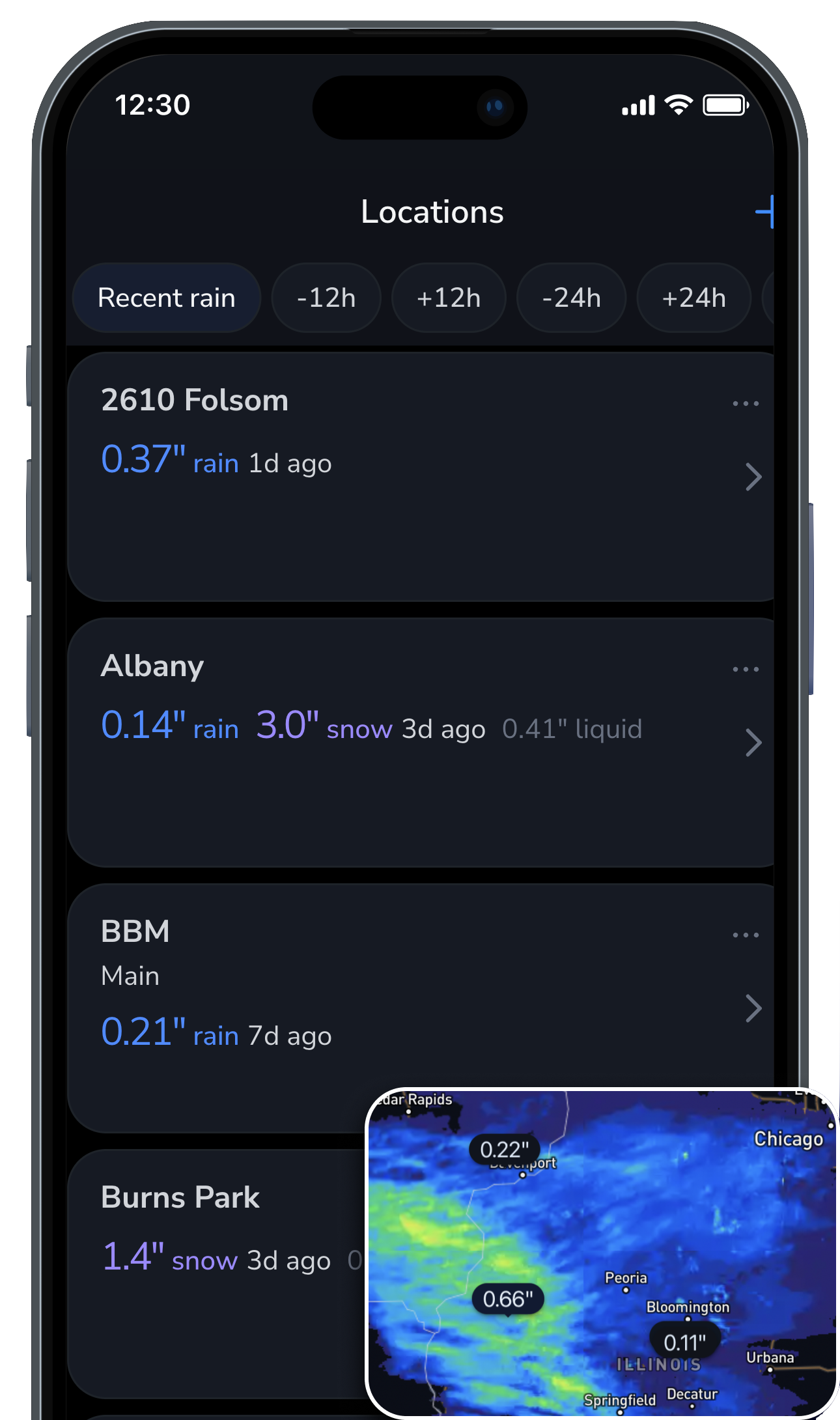 Multi-location monitoring